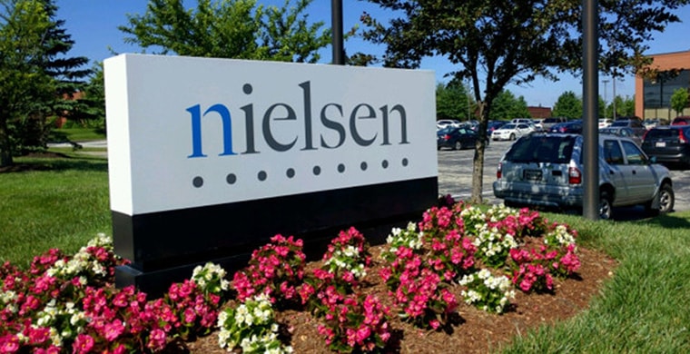 Nielsen Sign