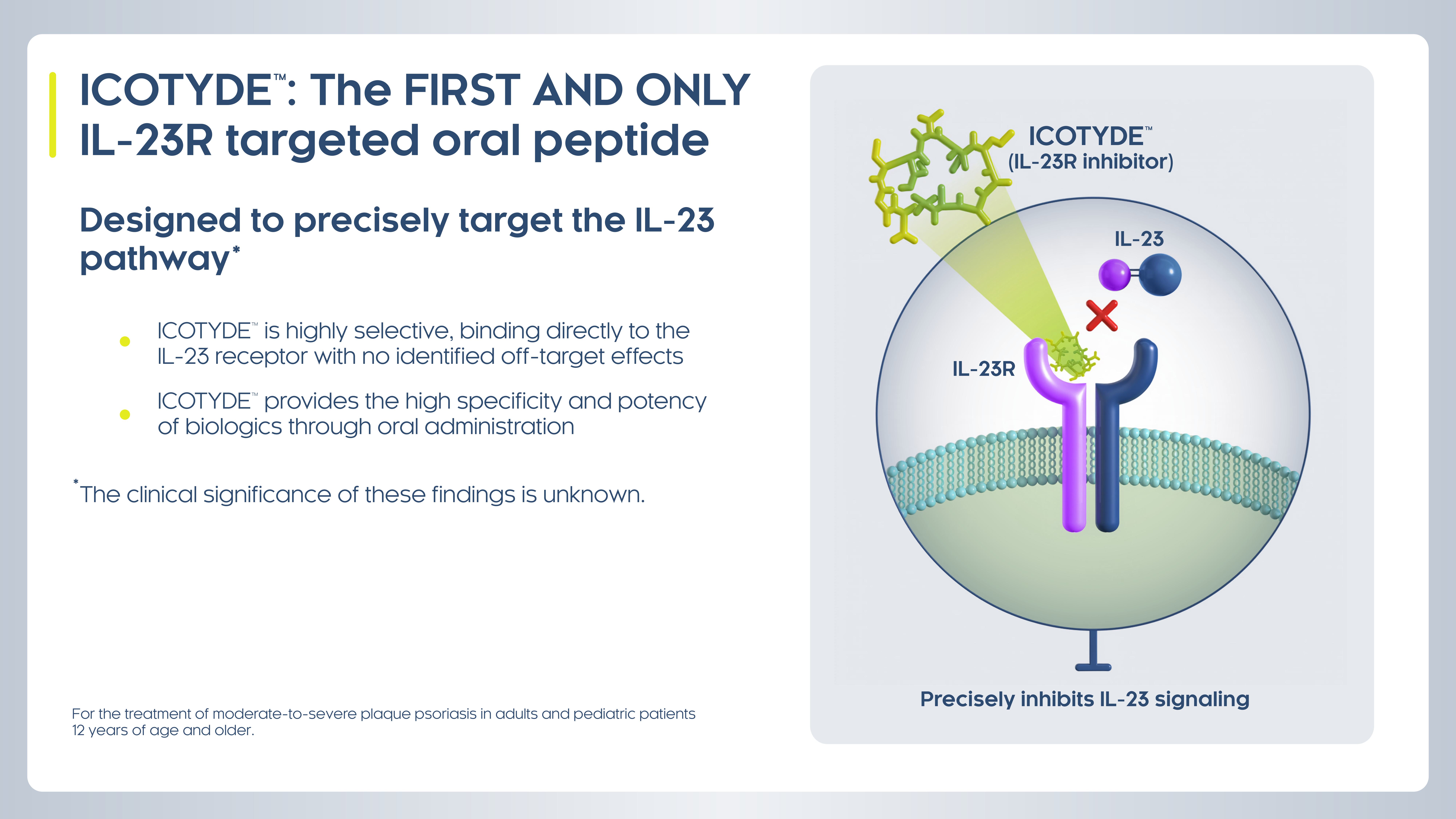 ICOTYDE mechanism of action and core narrative description