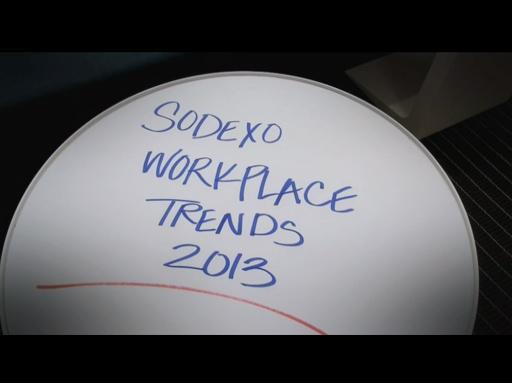Designing the Workplace of 2013