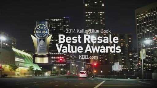 2014 KBB.com Best Resale Value Awards