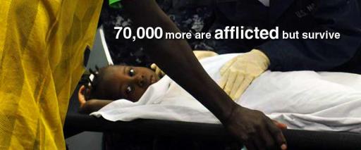 70,000 more are afflicted but survive