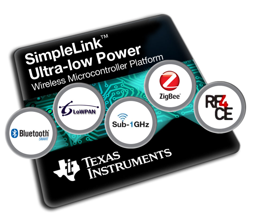 Ti SIMPLELINK. Ultra Low Power. Bluetooth Smart Connectivity. Ultra Low.