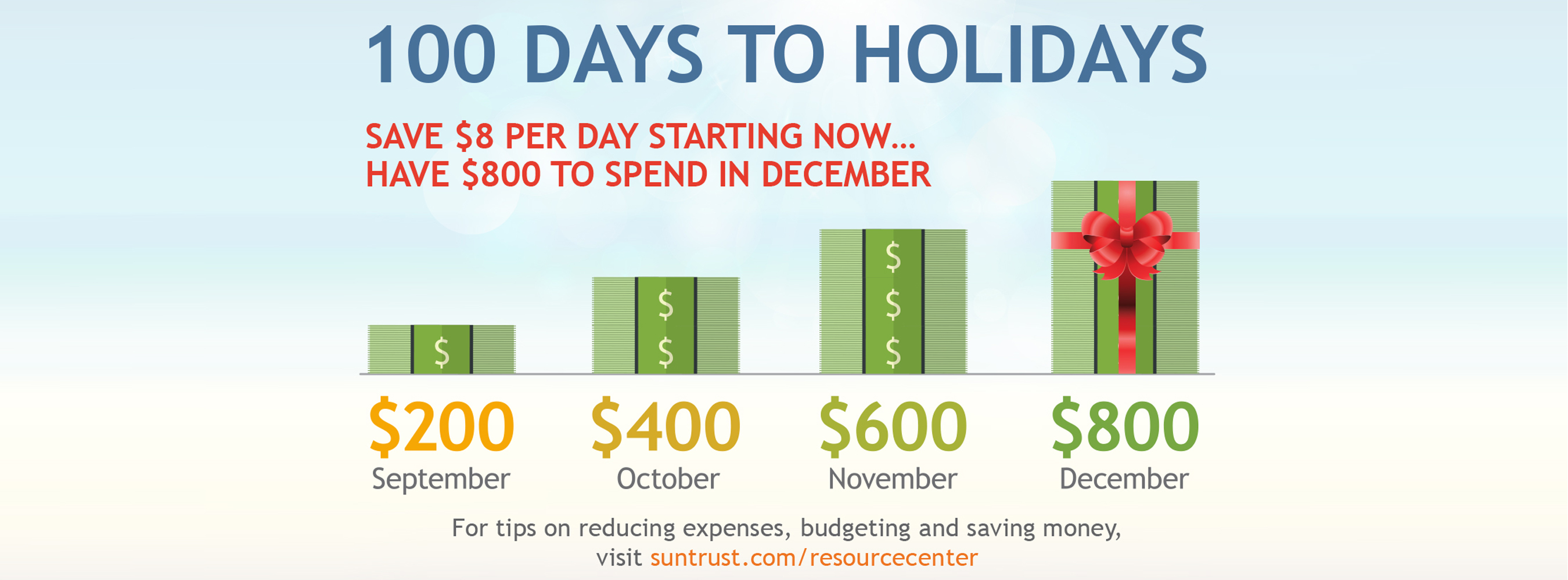 100 Days to Holidays: SunTrust Helps People Prepare for Upcoming Spending 100 Days to Holidays: SunTrust Helps People Prepare for Upcoming Spending