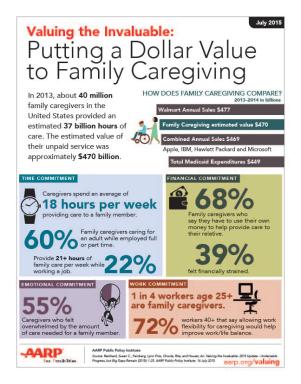 (OLD)Infographic: Putting a Dollar Value to Family Caregiving