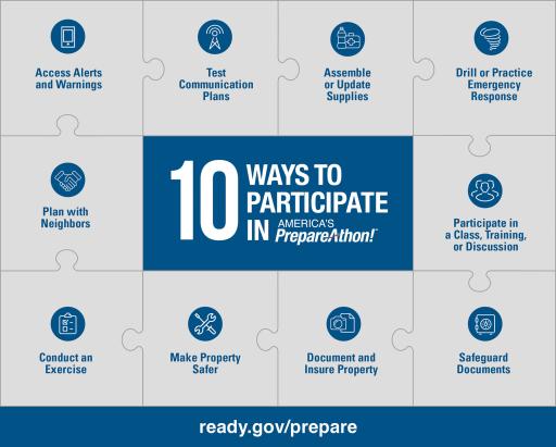 10 Ways to Participate in America’s PrepareAthon!