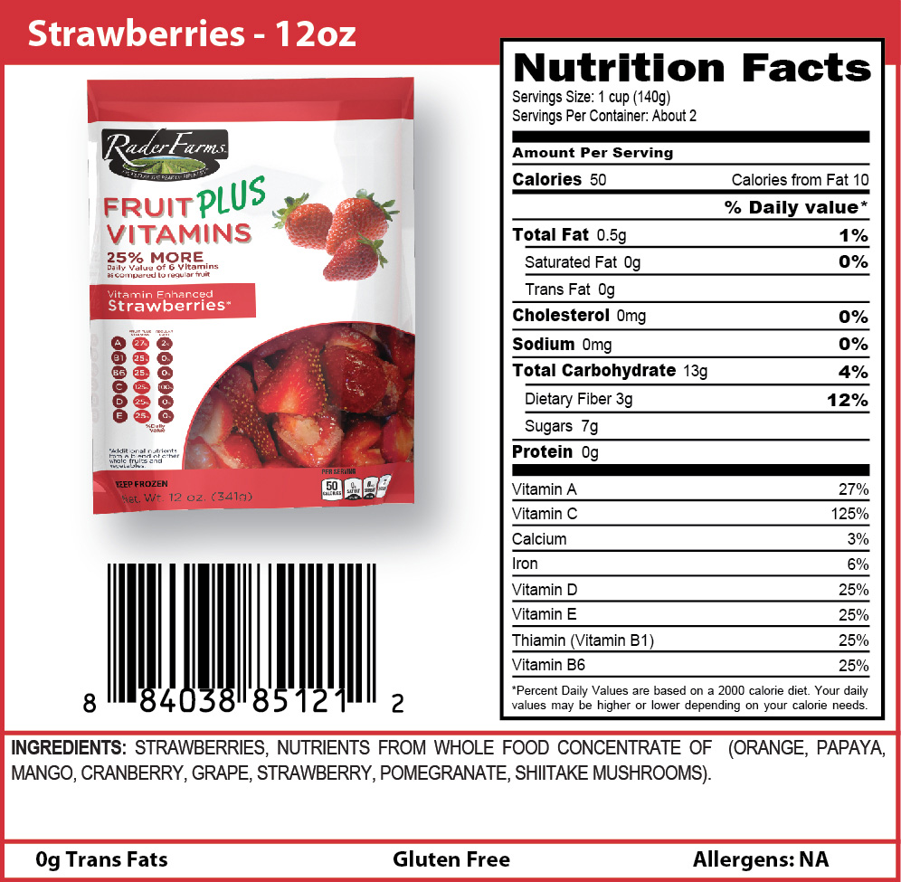 HEALTHY EATERS LOOKING TO BOOST DAILY NUTRITION FIND A NEW SOLUTION IN VITAMINRICH FRUIT FROM