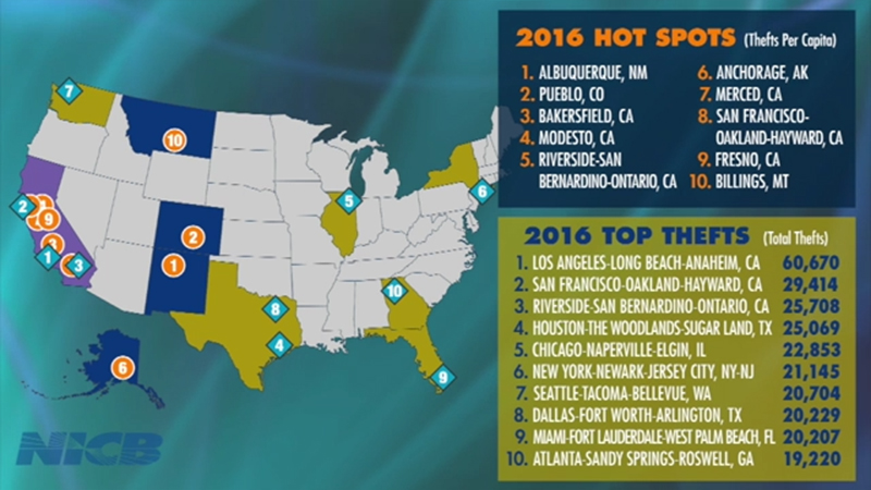 NICB’s 2016 Hot Spots Vehicle Theft Report