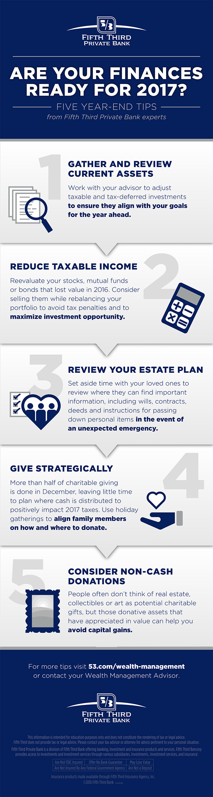 Five year-end tips from Fifth Third Bank experts Five year-end tips from Fifth Third Bank experts