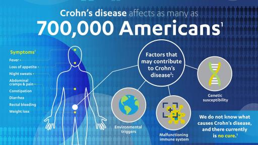 FDA Approves Stelara® (Ustekinumab) For Treatment Of Adults With ...