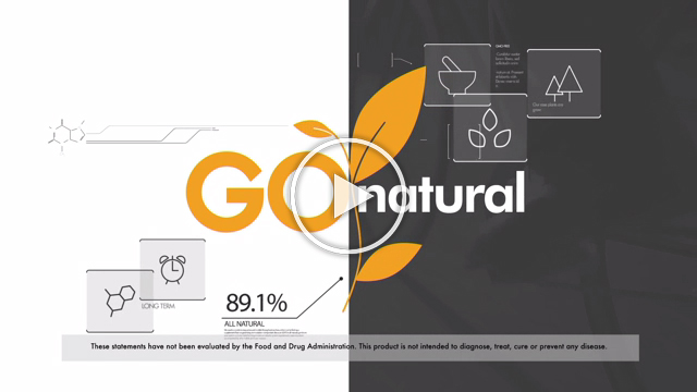 Research Studies Coupled with GOPO Joint Care Challenge Find NEW Supplement More Effective than Glucosamine