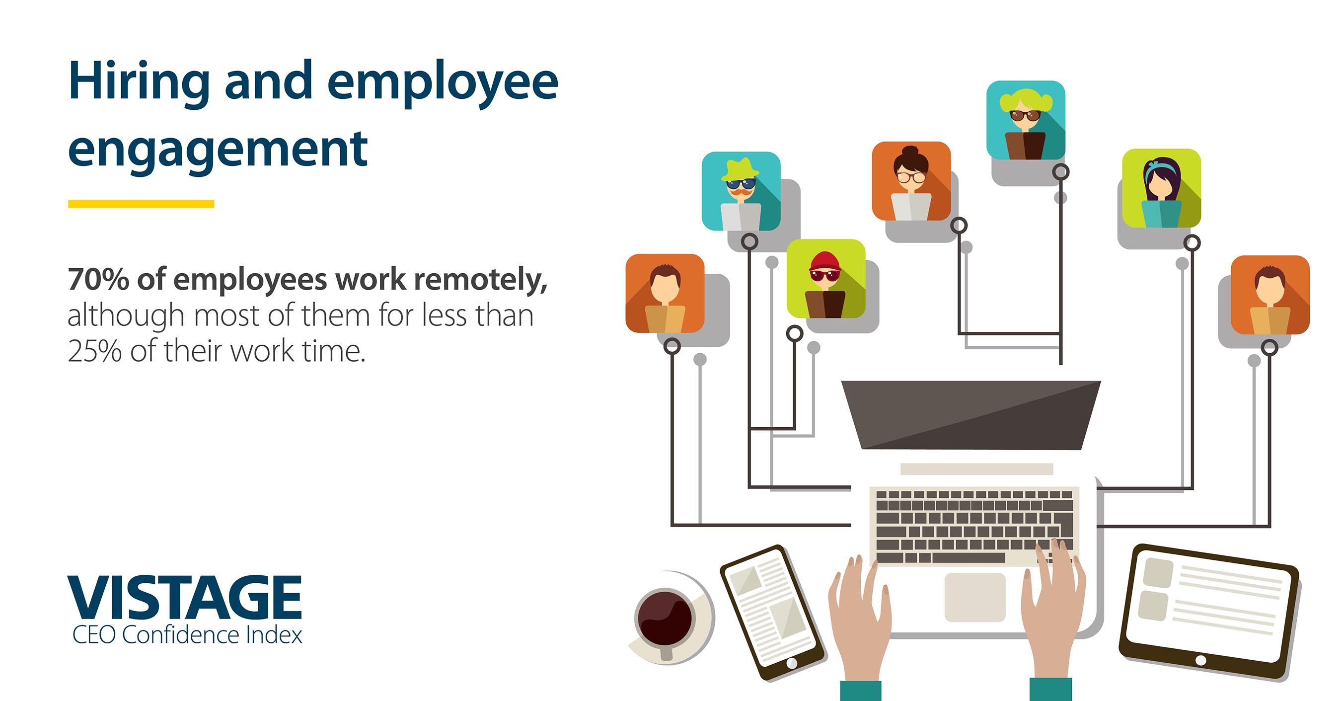 How to Keep Remote Employees Engaged CPA Practice Advisor