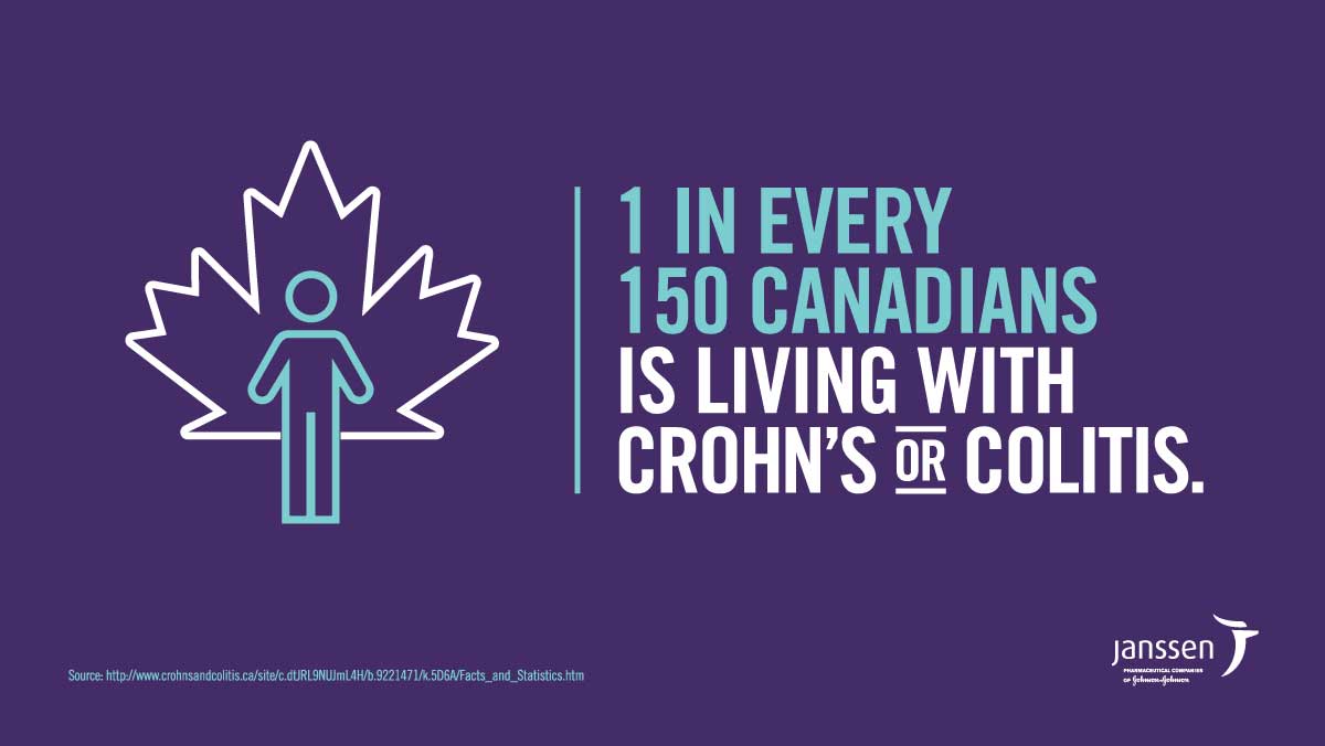 Health Canada Approves Stelara® For The Treatment Of Adults With