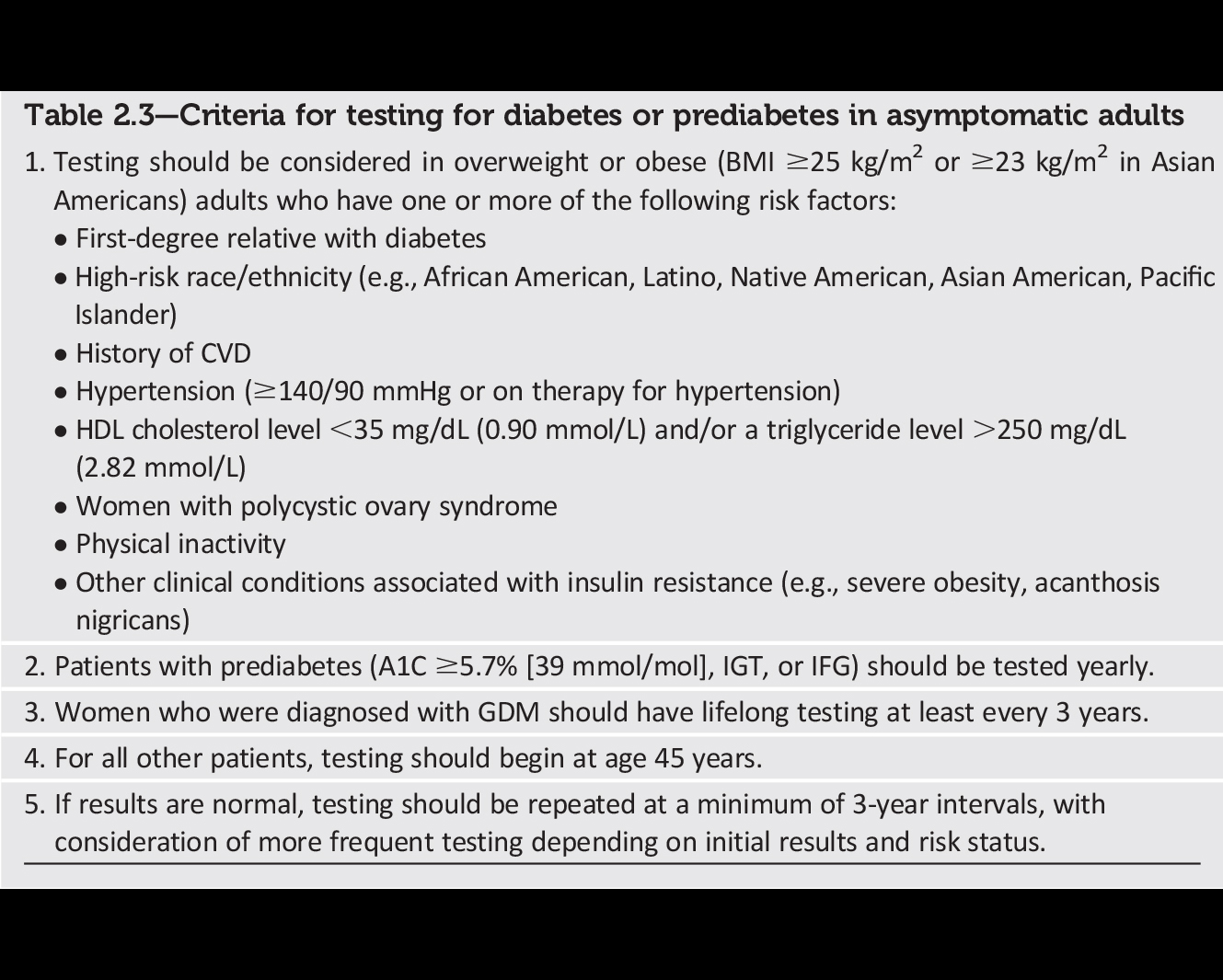 Table 2.3-Criteria for testing diabetes or prediabetes in asymptomatic adults