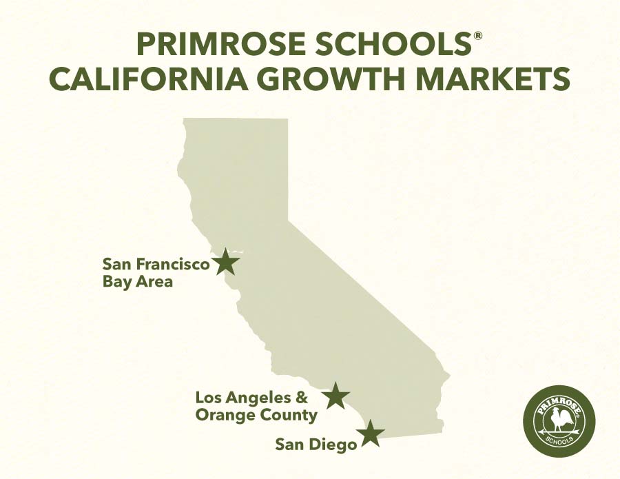 Primrose Schools has identified the San Francisco Bay Area, San Diego, Los Angeles and Orange County as key markets for immediate expansion, but there are many opportunities available on the West Coast.