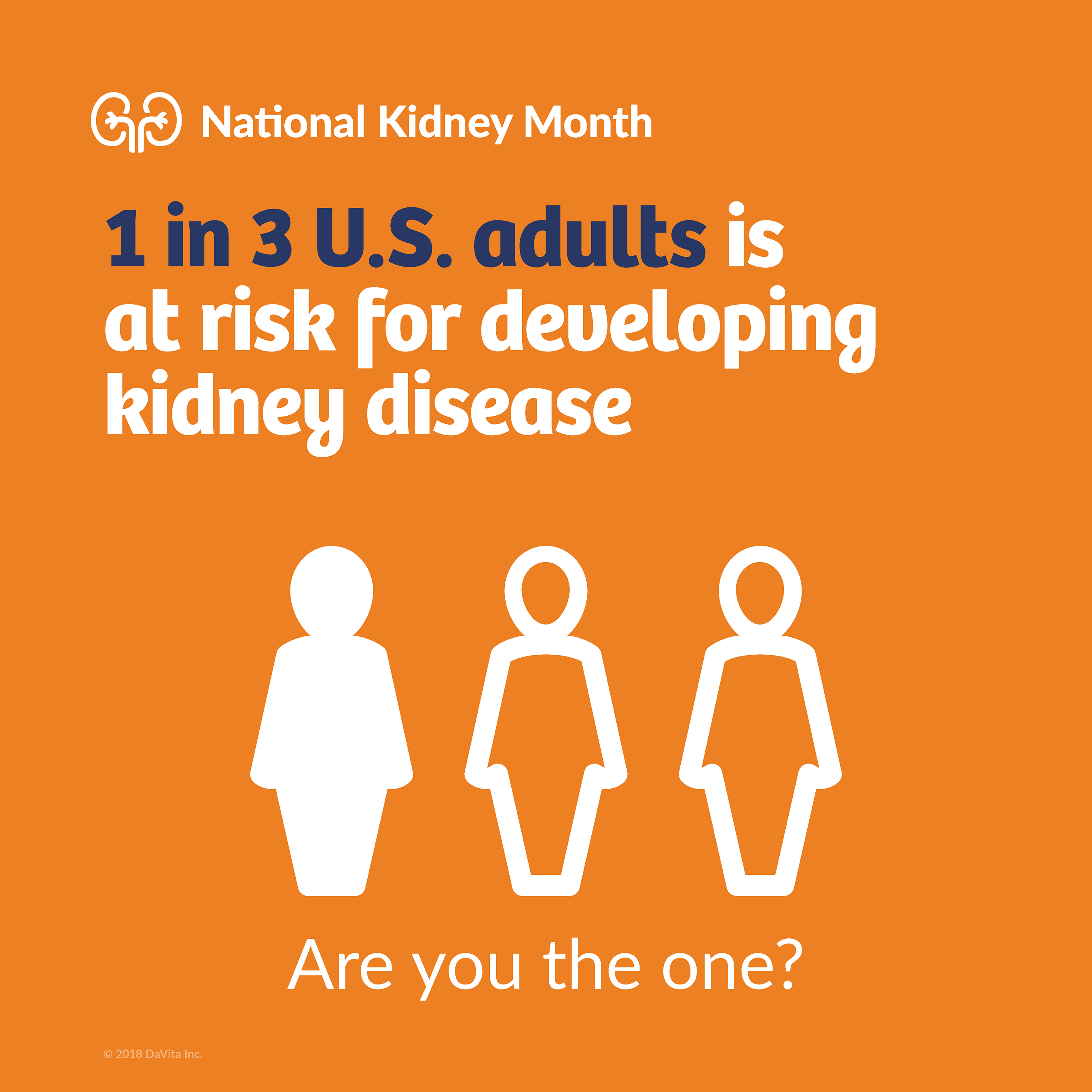 1 in 3 U.S. adults is at risk for developing kidney disease