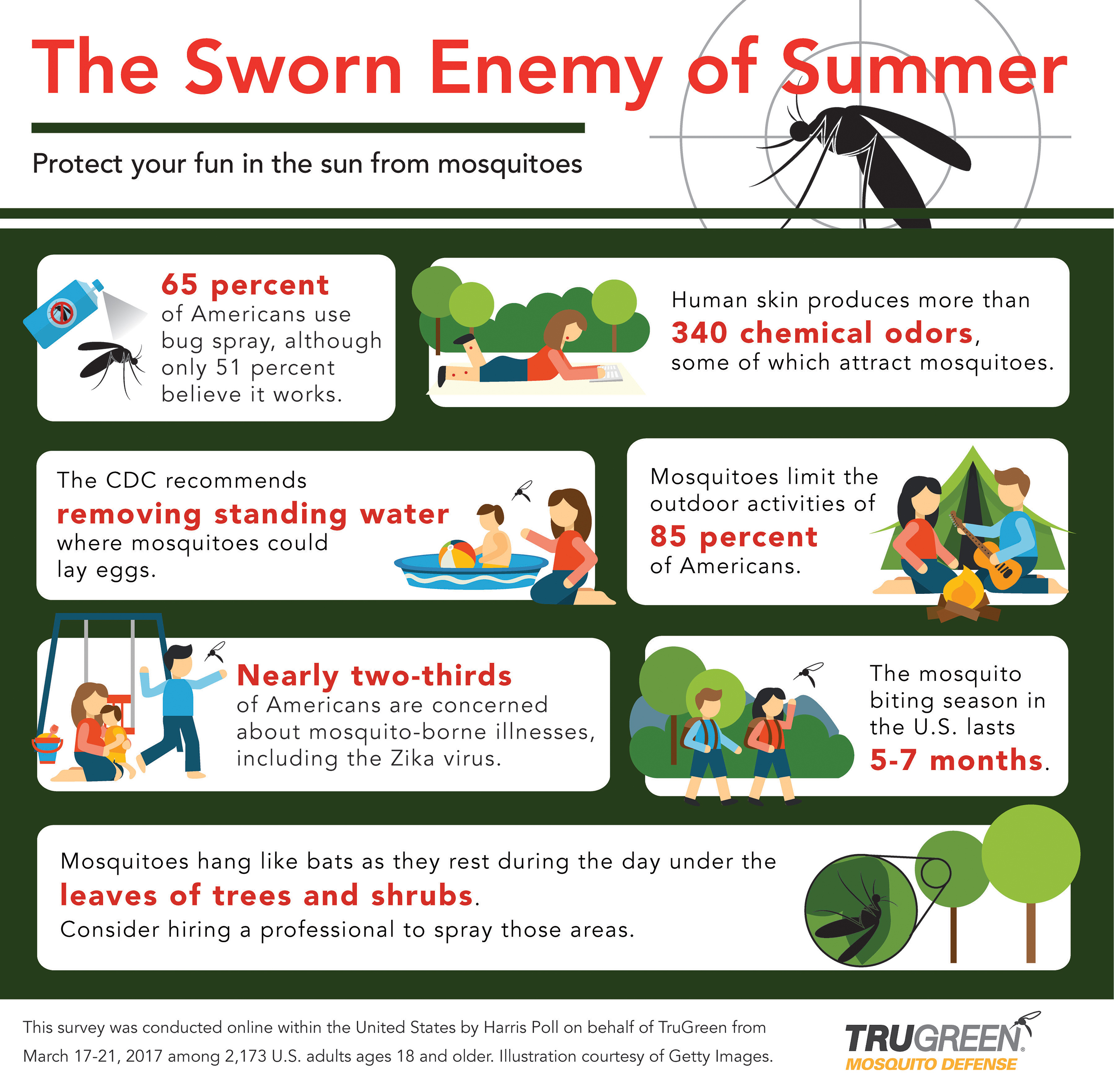 The Sworn Enemy of Summer