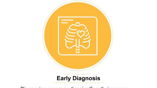 Benefits of Early Diagnosis