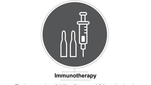 Increasing Use of Immunotherapy