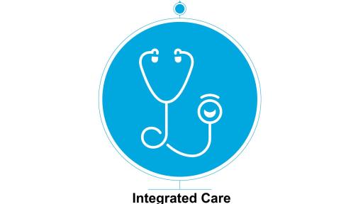 An Integrated Approach to Care