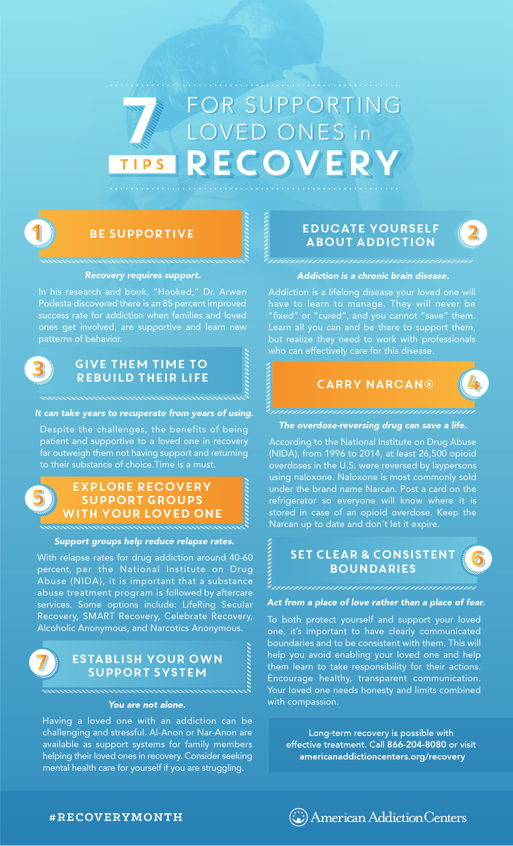 7 Tips - Supporting Someone in Recovery
