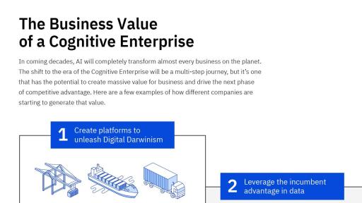 Cognitive Enterprise Infographic