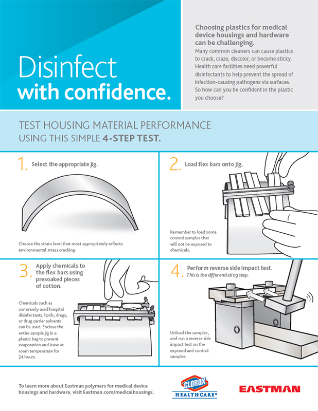 4-Step Test to Disinfect with Confidence