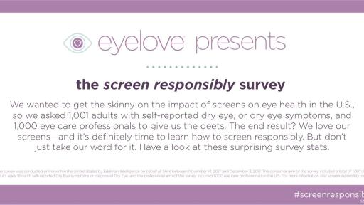 The screen responsibly survey