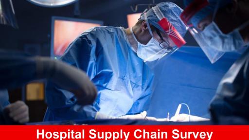 Supply Chain Survey data
