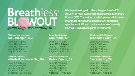 Breathless Blowout game dates