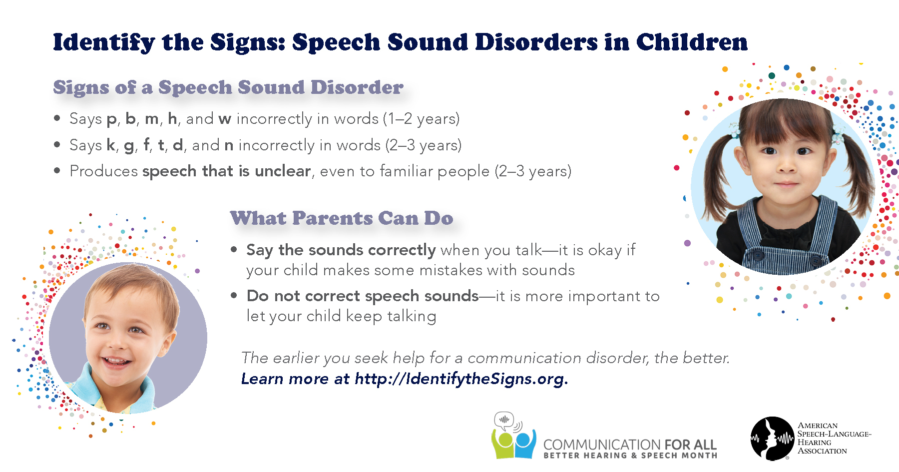 Signs of Speech Sound Disorders in Children