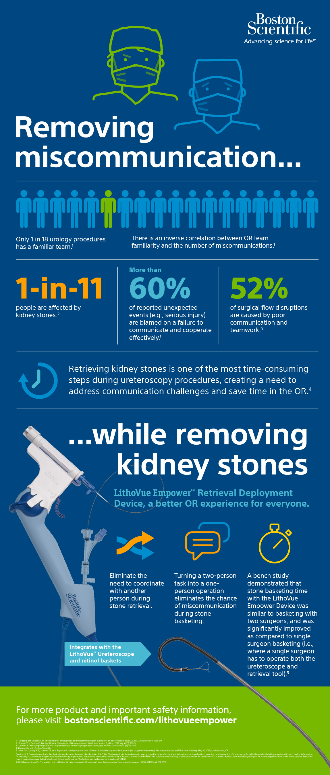 Removing Miscommunication while Removing Kidney Stones
