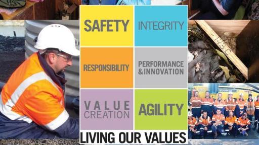 collage image of several different workers surrounds the company's core values