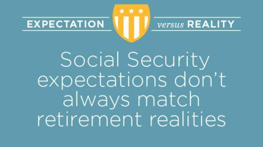First infograhpic for the Nationwide Retirement Institute 2018 Social Security Survey