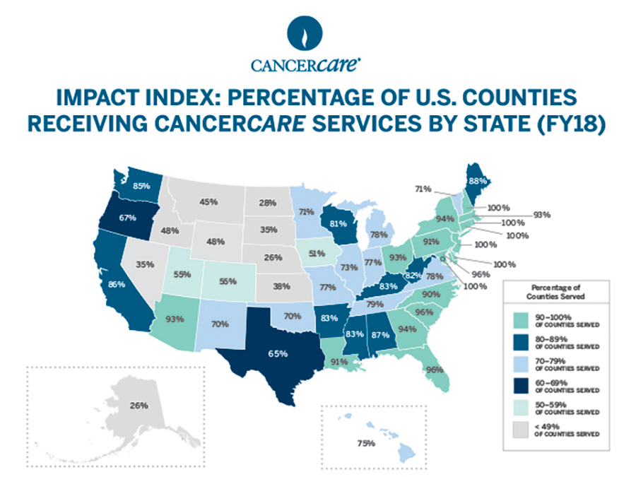 Percentage of U.S. counties receiving CancerCare services by state