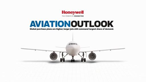 Honeywell’s 27th annual Global Business Aviation Outlook