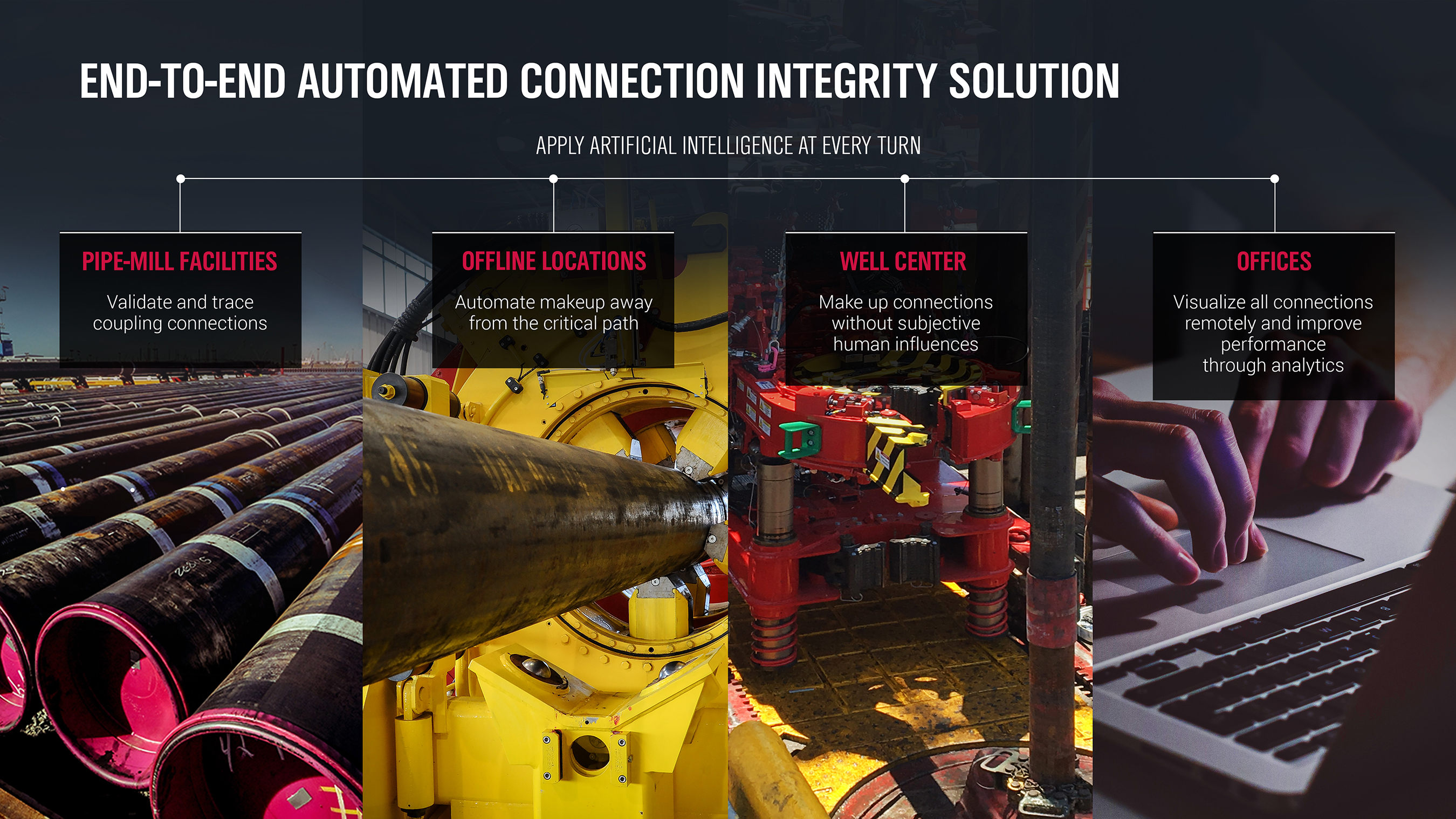 End-To-End Automated Connection Integrity Solution