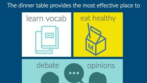 Eat Together, Eat Better with Real Dairy infographic