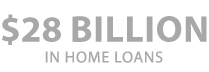 28 billion in home loans