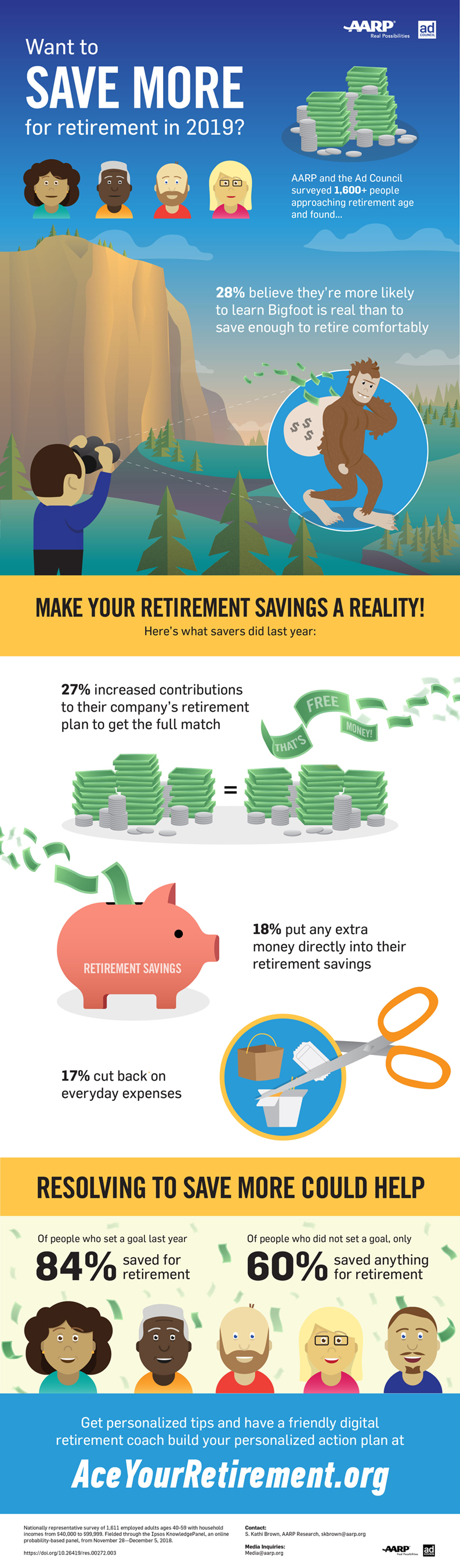 Want to save more for retirement in 2019?