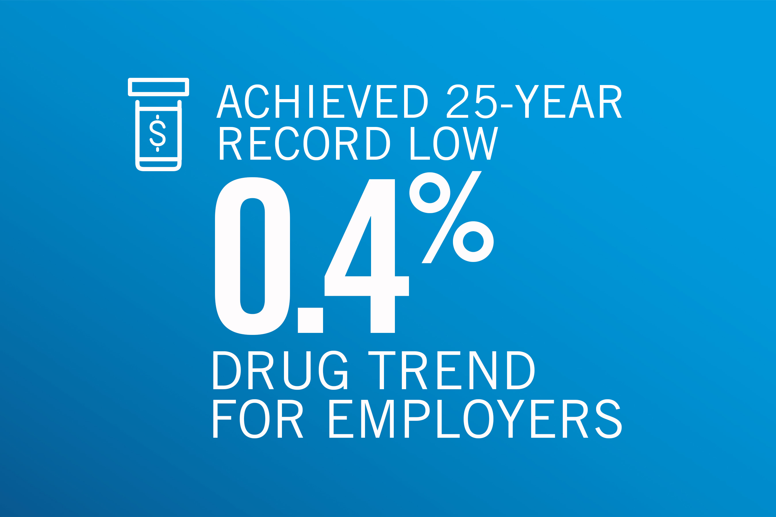 Lower drug prices, greater use of lower-net-cost treatments, and improved health outcomes helped keep annual drug spending relatively flat for employer-sponsored plans 2018.
