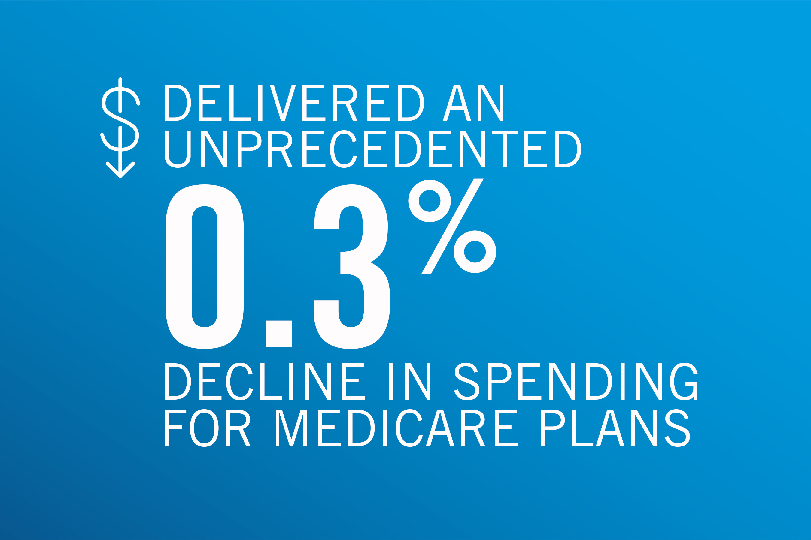Getting beneficiaries on the right medicine at the right time at the right cost, Express Scripts helped Medicare plans reduce their annual drug spending in 2018.