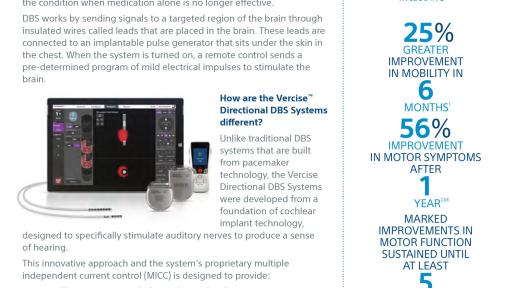 Vercise™ Directional DBS Systems Fact Sheet