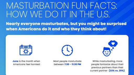 Masturbation Fun Facts: How We Do It In The U.S.