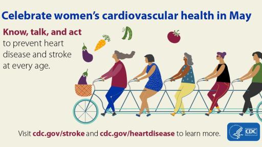 Women and CVD graphic