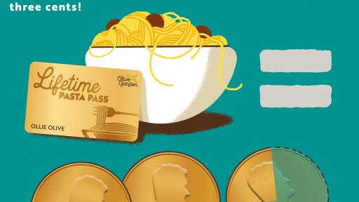 Infographic with a lifetime pass and a bowl of pasta equals 2.25 pennies
