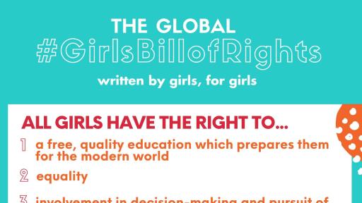 The Global Girls’ Bill of Rights is a declaration of the rights all girls are entitled to, written by girls, for girls. It was unveiled at the UN on October 10, 2019, leading into International Day of the Girl.