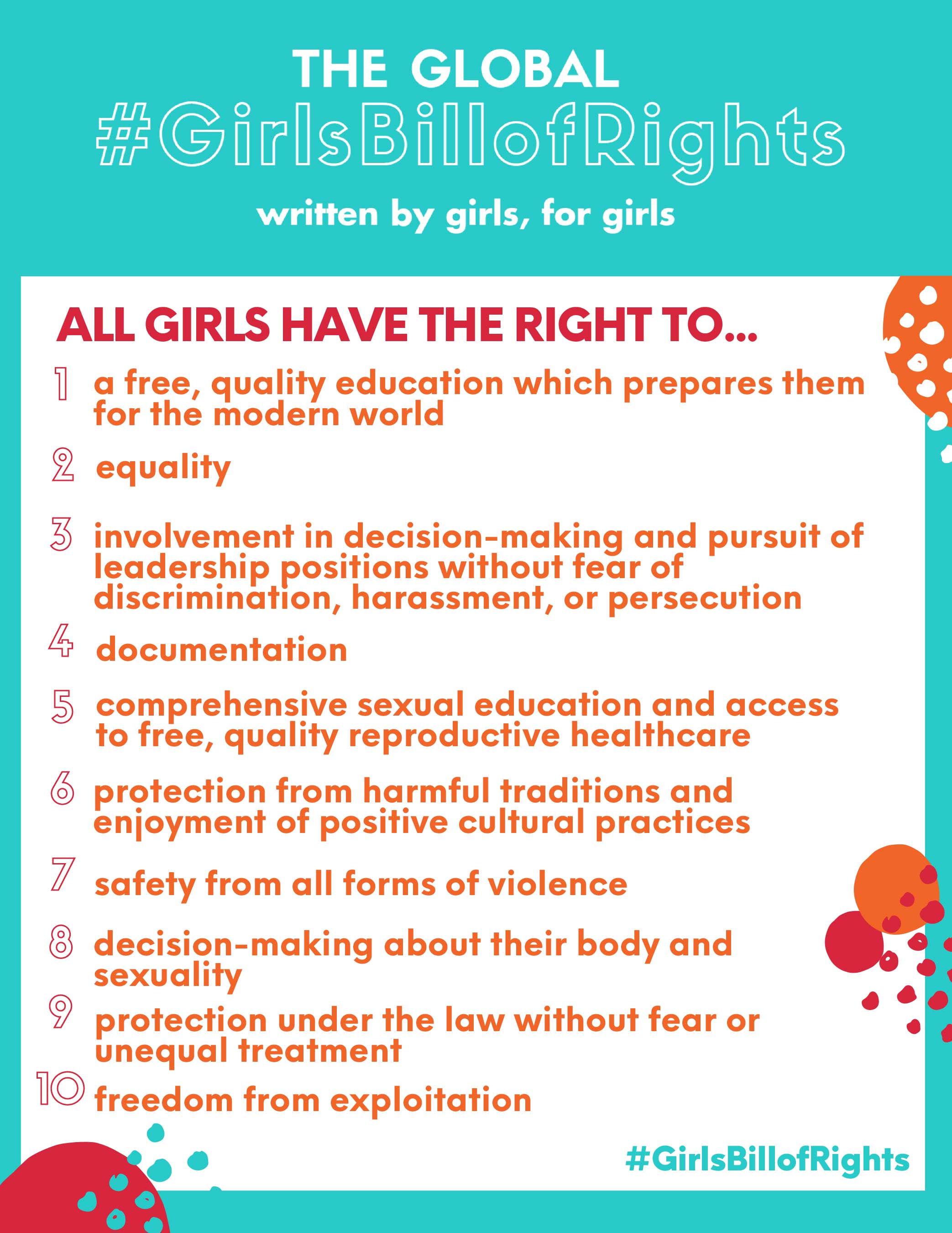 The Global Girls’ Bill of Rights is a declaration of the rights all girls are entitled to, written by girls, for girls. It was unveiled at the UN on October 10, 2019, leading into International Day of the Girl.