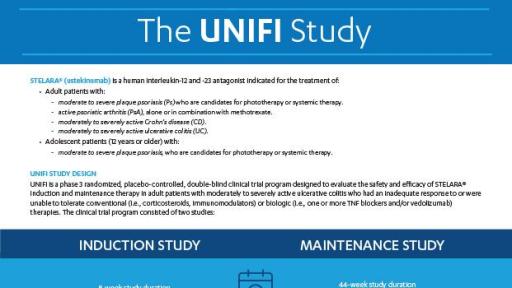 UNIFI Data Visual Fact Sheet