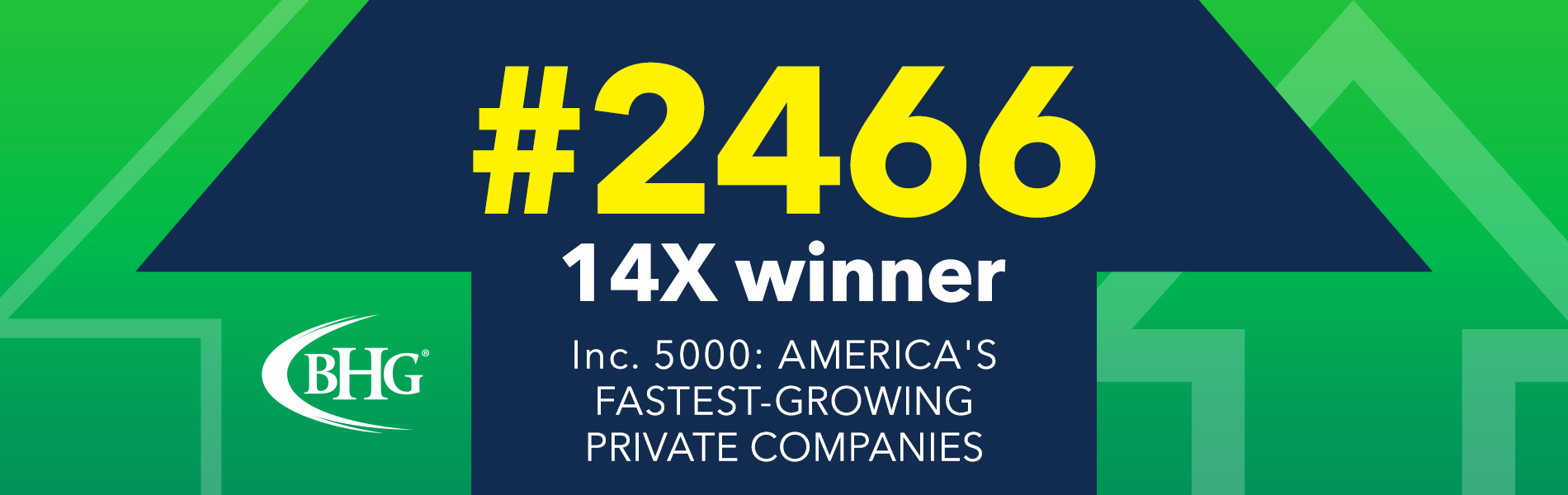 #2466 | 14X Winner | Inc. 5000: America's fastest-growing private companies