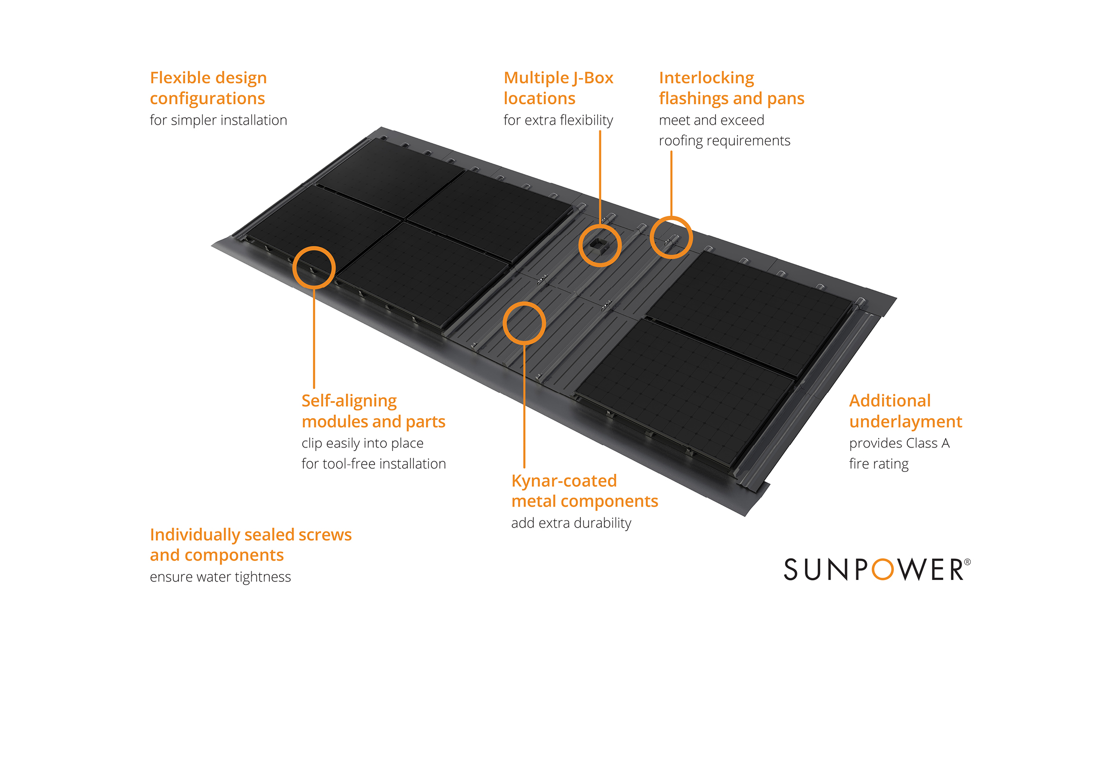 Solar panel graphic